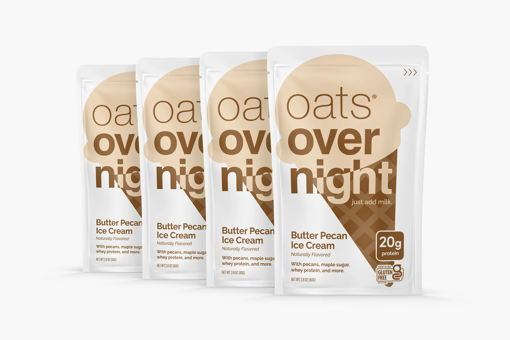 Active Products